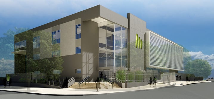 salud | Calidad Cloud