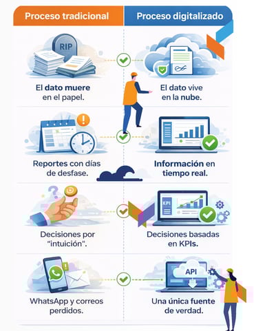 TABLA COMPARATIVA ILUSTRADA -BLOG-1