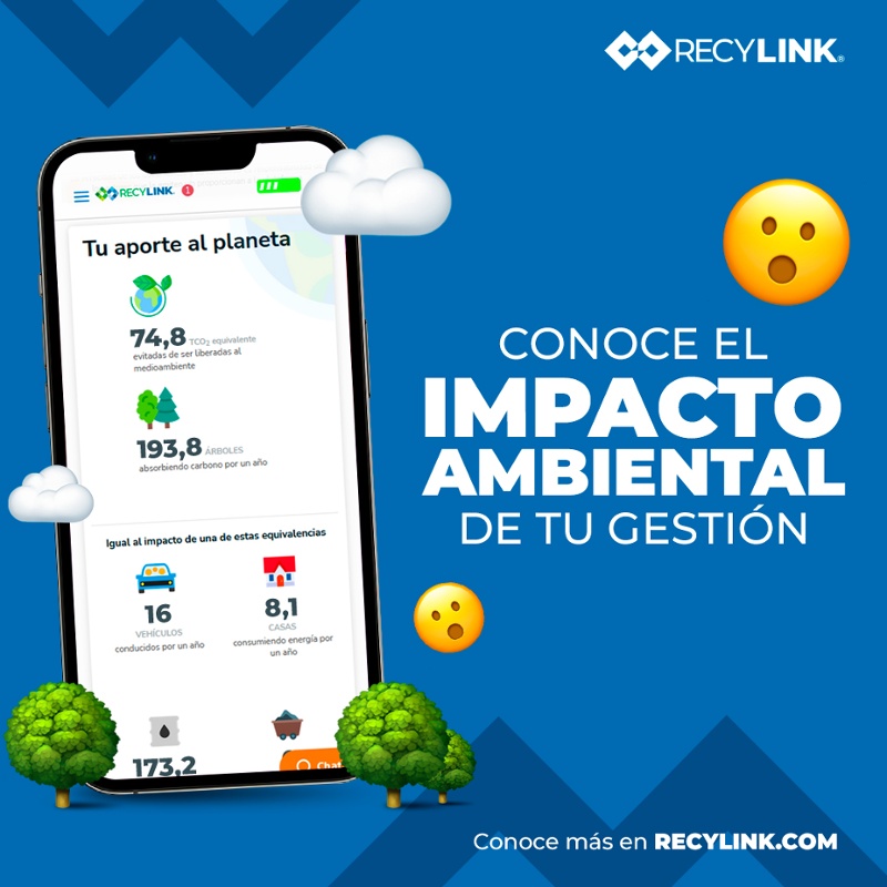 Recylink