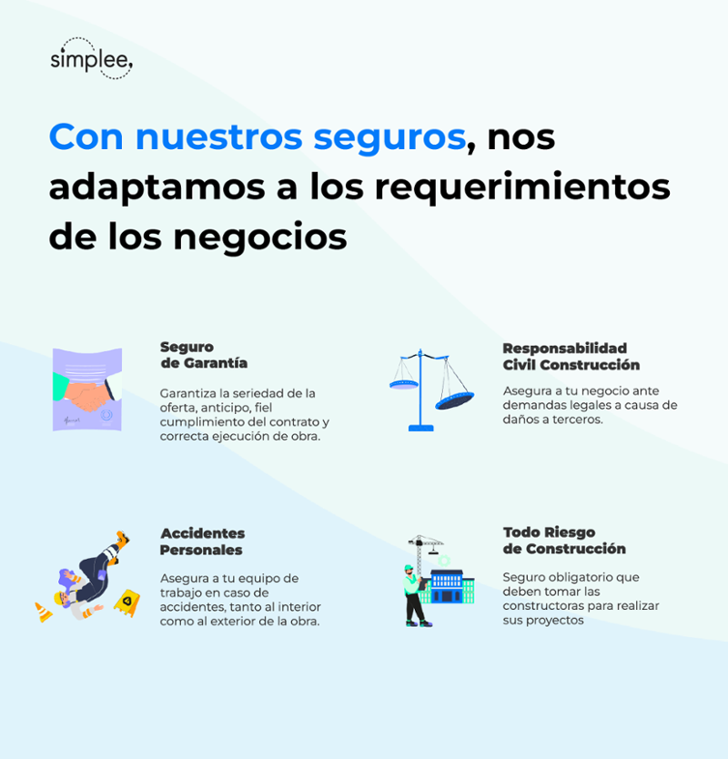 Simplee seguros