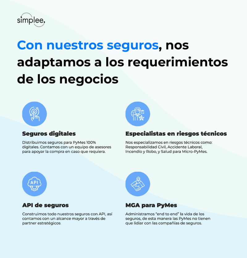 Simplee seguros